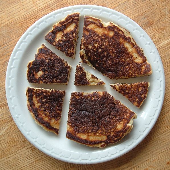 Lazy caterers sequence pancake En Fazla Sayıda Dilim: Tembel Şefin Dizisi