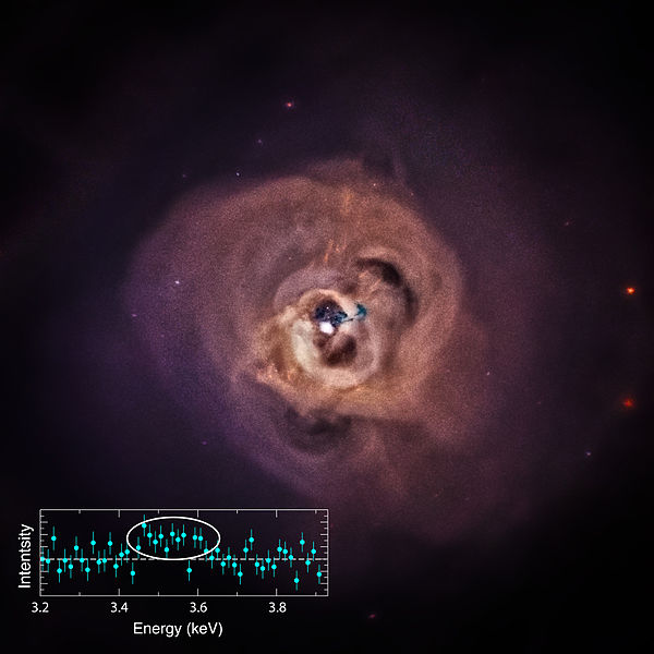 Kahraman Kümesi'nin merkezinin Chandra X-Işını Gözlemevi tarafından alınmış fotoğrafı