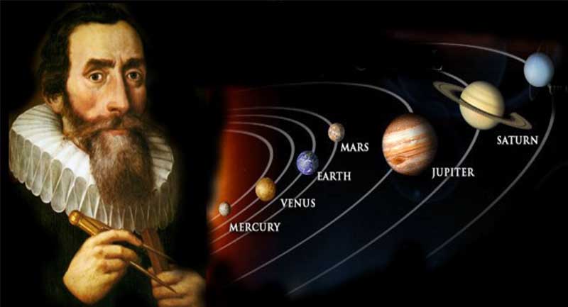 Untitled 6 Kepler Yasaları Nedir? Neyi Açıklar?