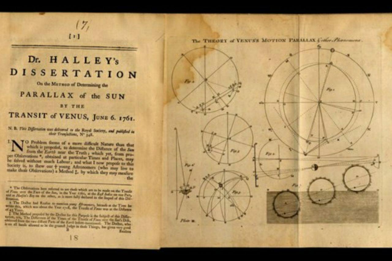 halley Halley Metodu ile Astronomik Birim Hesabı