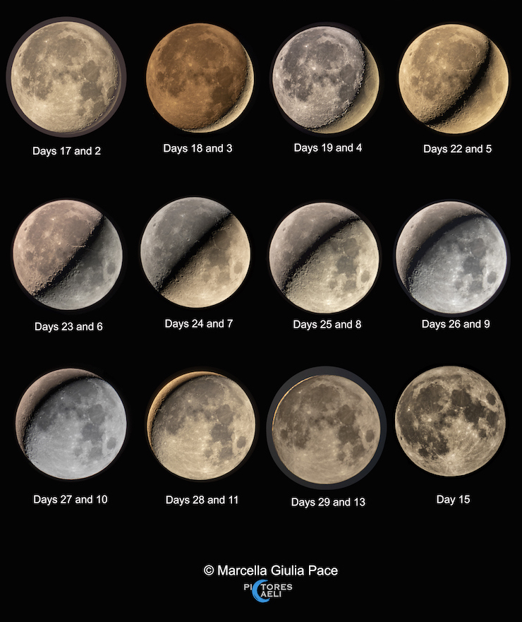 200926 Moon Pairs and the Synodic Month Marcella Giulia Pace Günün Astronomi Görseli (APOD/NASA) | 26/09/20
