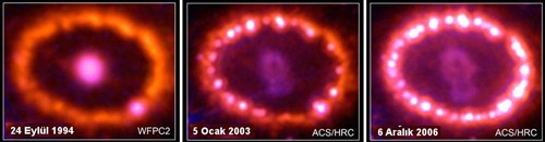SN 1987A supernova halka SN 1987A Süpernovası