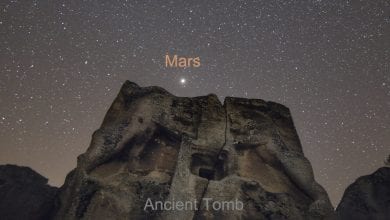 Mars, Ülker, Andromeda