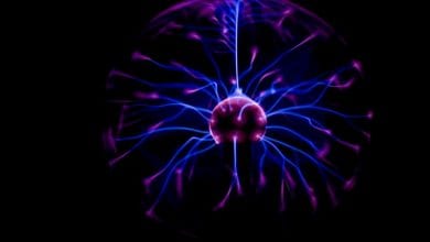 plasma kuresi Elektromanyetik Teori: Gauss Yasası