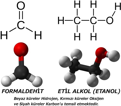 formaldehit ve etil alkol Evrende Karmaşık Moleküllerin Varlığı