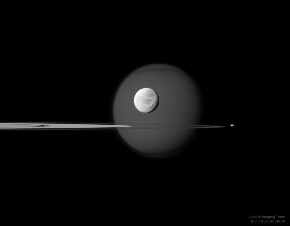 Satürn'nün Halkaları