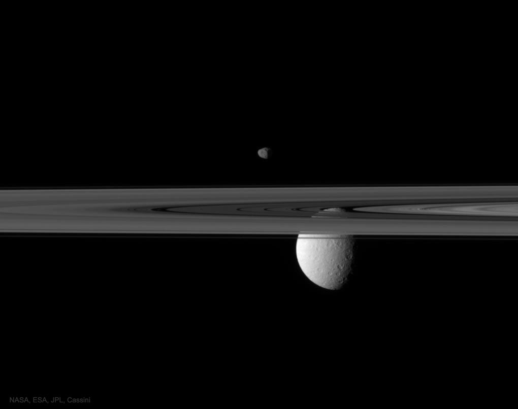 Satürn'ün Halkaları